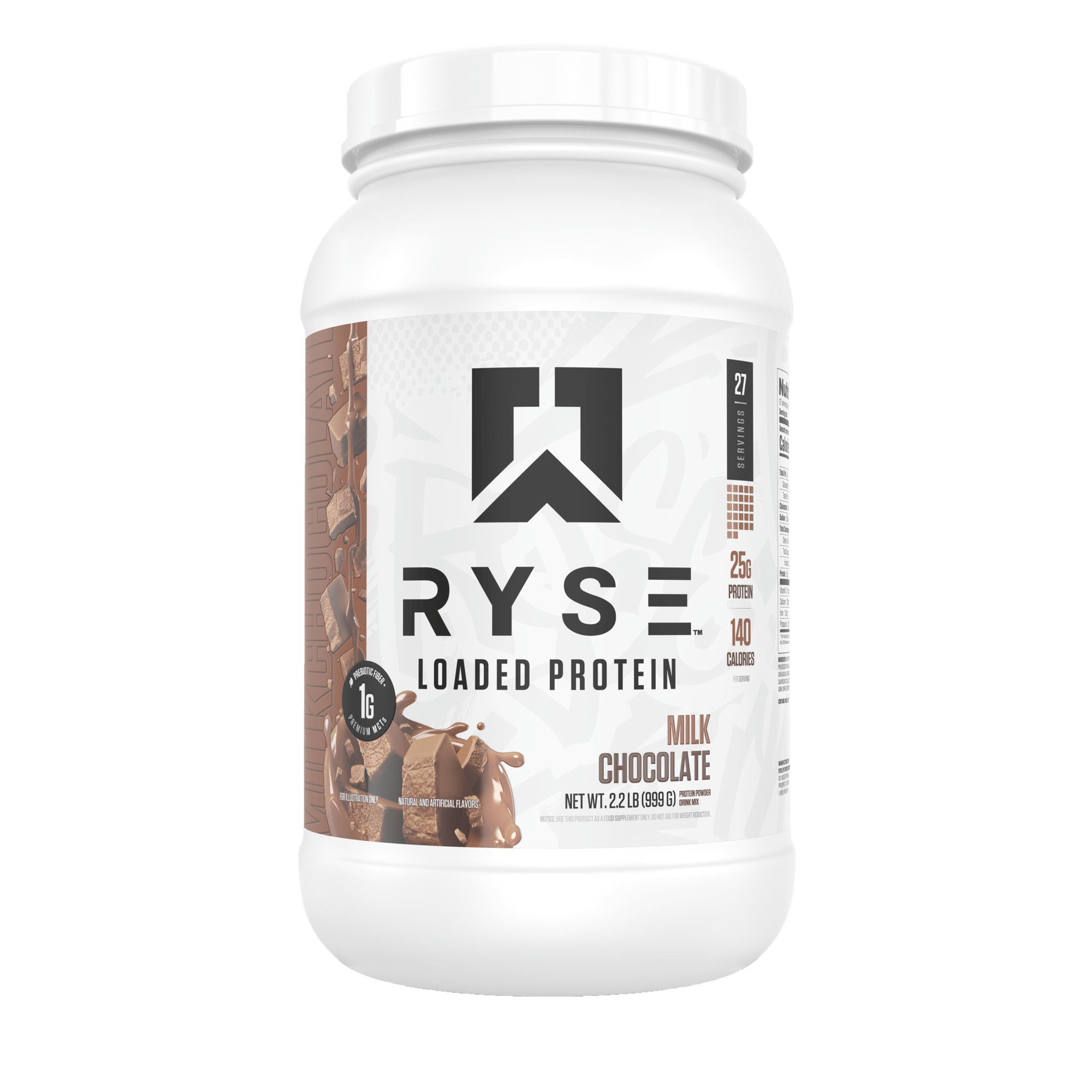 Loaded Protein - Active Essentials